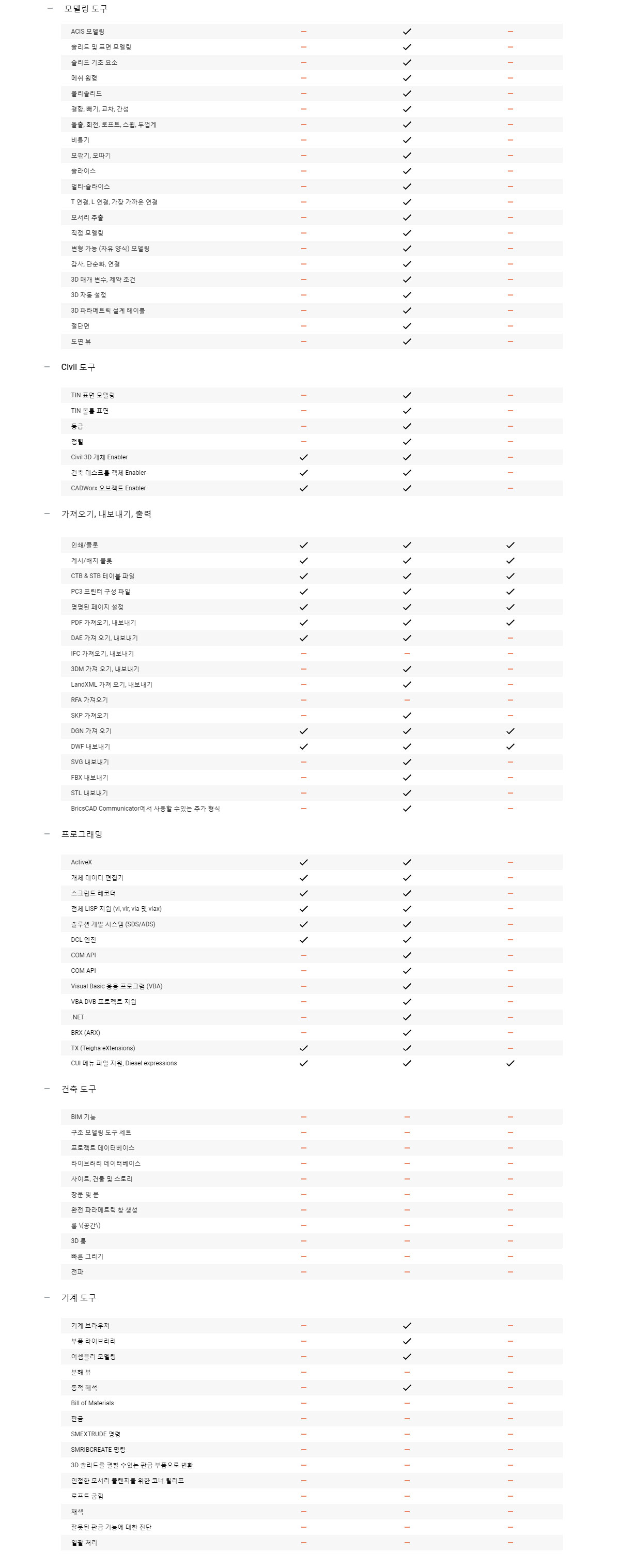 brics cad lite brics cad lite